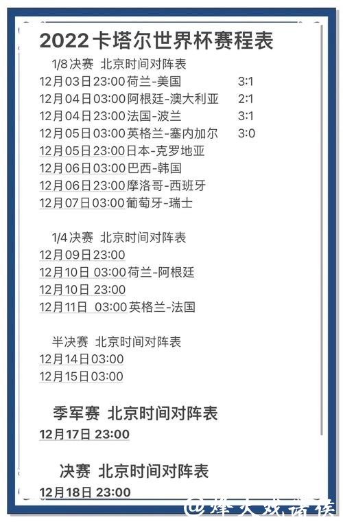 全面解析世界杯实时比分信息与赛果预测