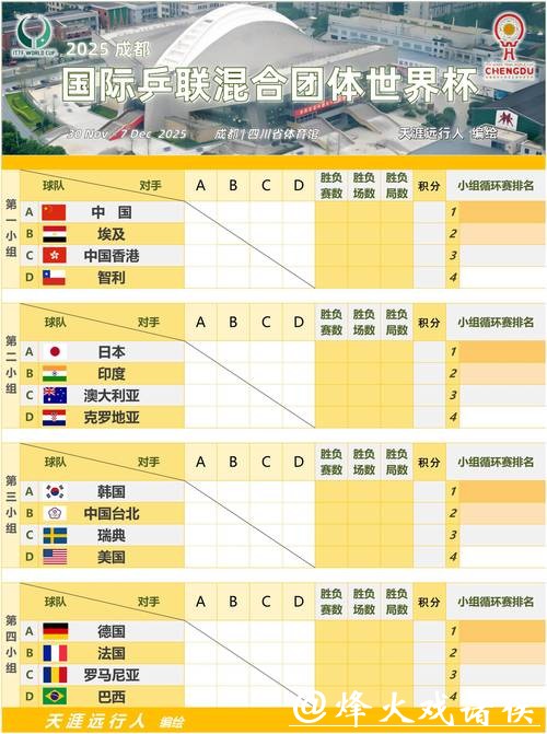 世界杯小组赛赛程全解析