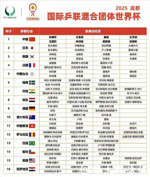 世界杯小组赛赛程全解析