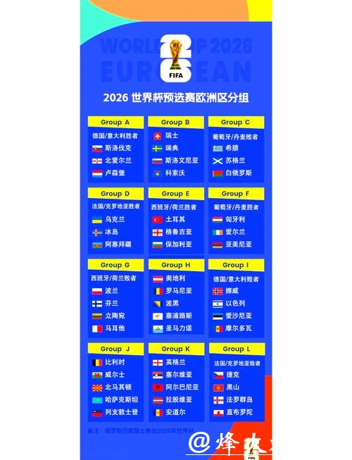 2026世界杯小组赛完整赛程安排